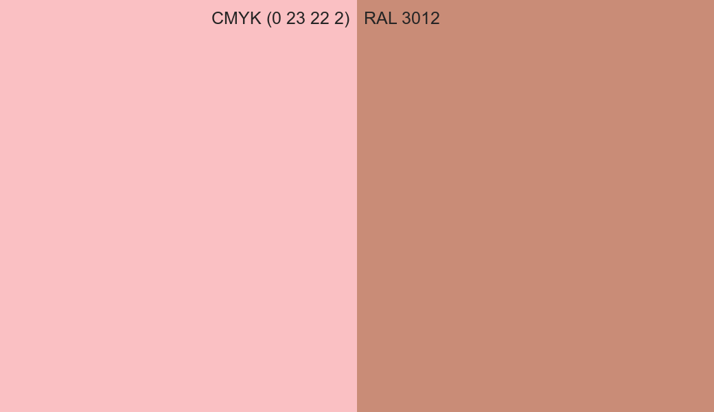 CMYK Color CMYK (0 23 22 2) vs RAL 3012 side by side comparison CMYK Color CMYK (0 23 22 2) vs RAL 3012 side by side comparison