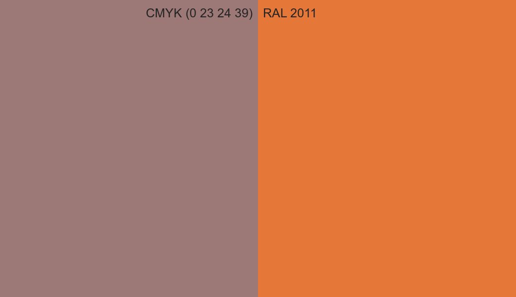 CMYK Color CMYK (0 23 24 39) vs RAL 2011 side by side comparison CMYK Color CMYK (0 23 24 39) vs RAL 2011 side by side comparison