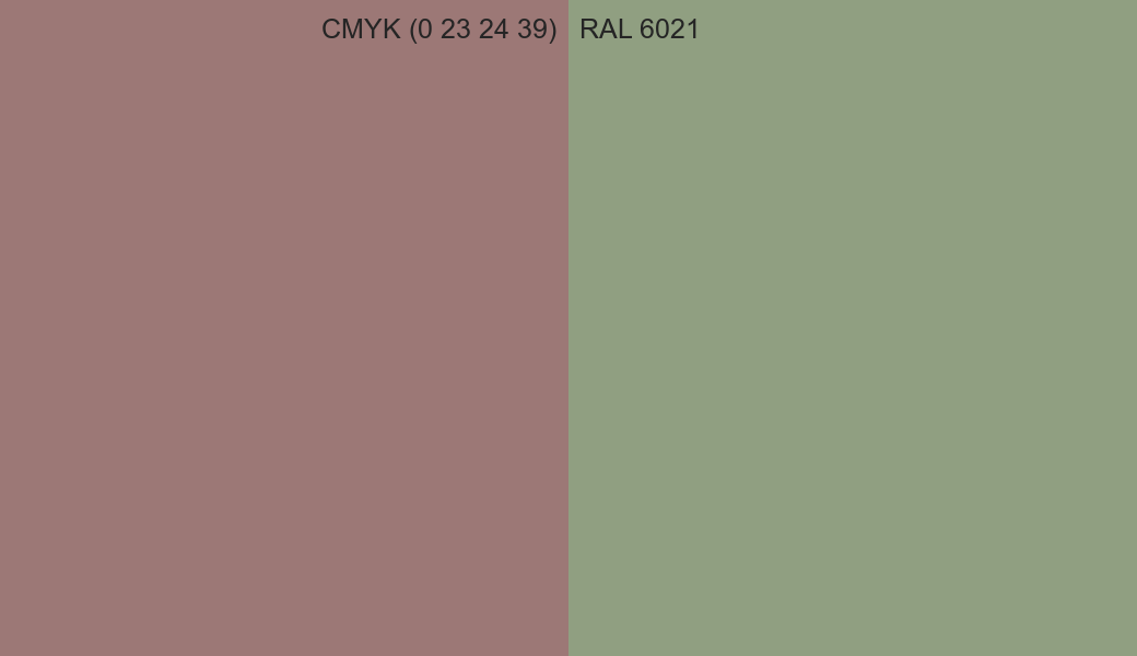 CMYK Color CMYK (0 23 24 39) vs RAL 6021 side by side comparison CMYK Color CMYK (0 23 24 39) vs RAL 6021 side by side comparison