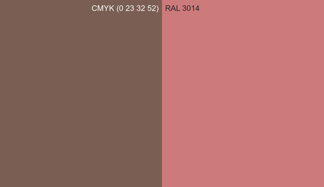 CMYK Color CMYK (0 23 32 52) vs RAL 3014 side by side comparison CMYK Color CMYK (0 23 32 52) vs RAL 3014 side by side comparison