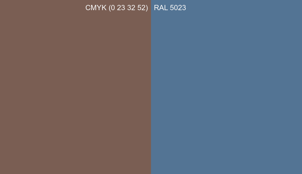 CMYK Color CMYK (0 23 32 52) vs RAL 5023 side by side comparison CMYK Color CMYK (0 23 32 52) vs RAL 5023 side by side comparison