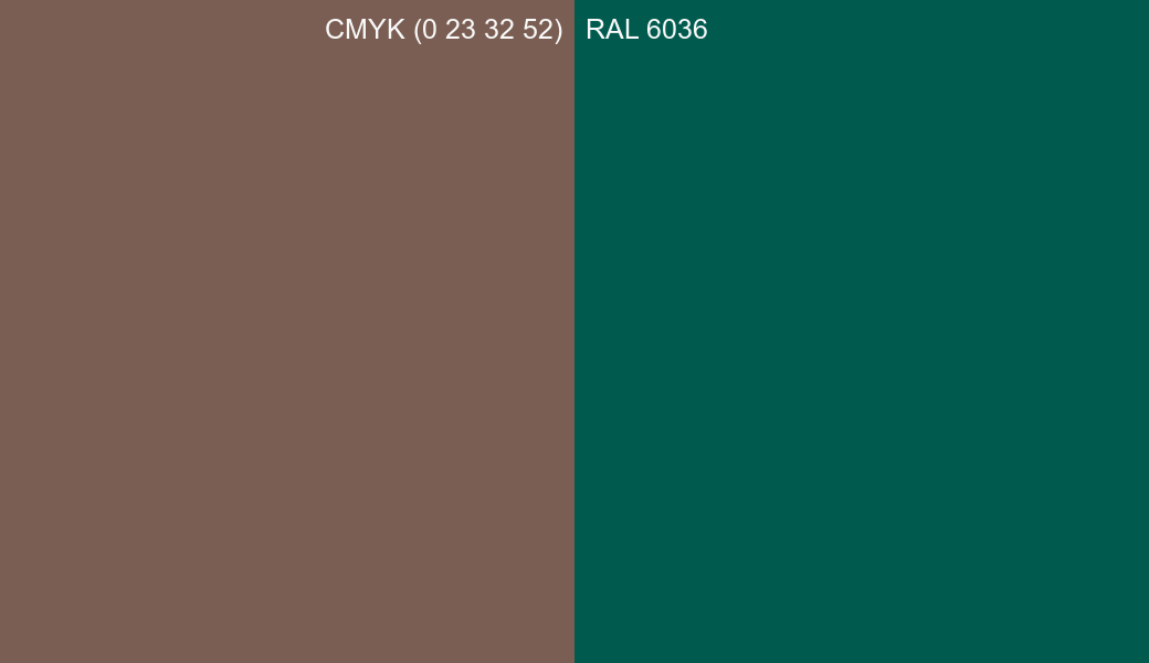 CMYK Color CMYK (0 23 32 52) vs RAL 6036 side by side comparison CMYK Color CMYK (0 23 32 52) vs RAL 6036 side by side comparison