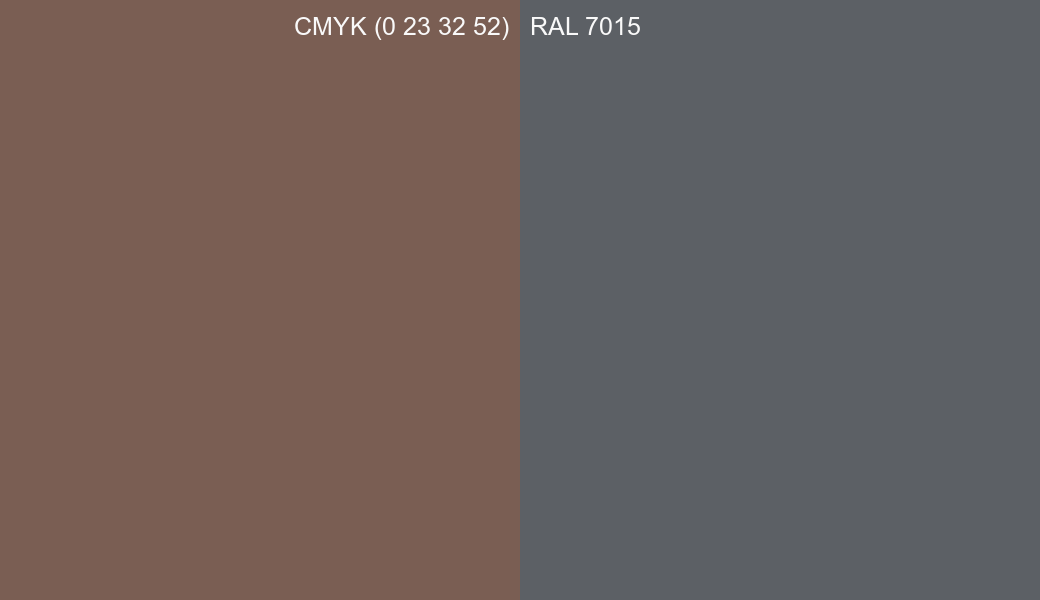 CMYK Color CMYK (0 23 32 52) vs RAL 7015 side by side comparison CMYK Color CMYK (0 23 32 52) vs RAL 7015 side by side comparison