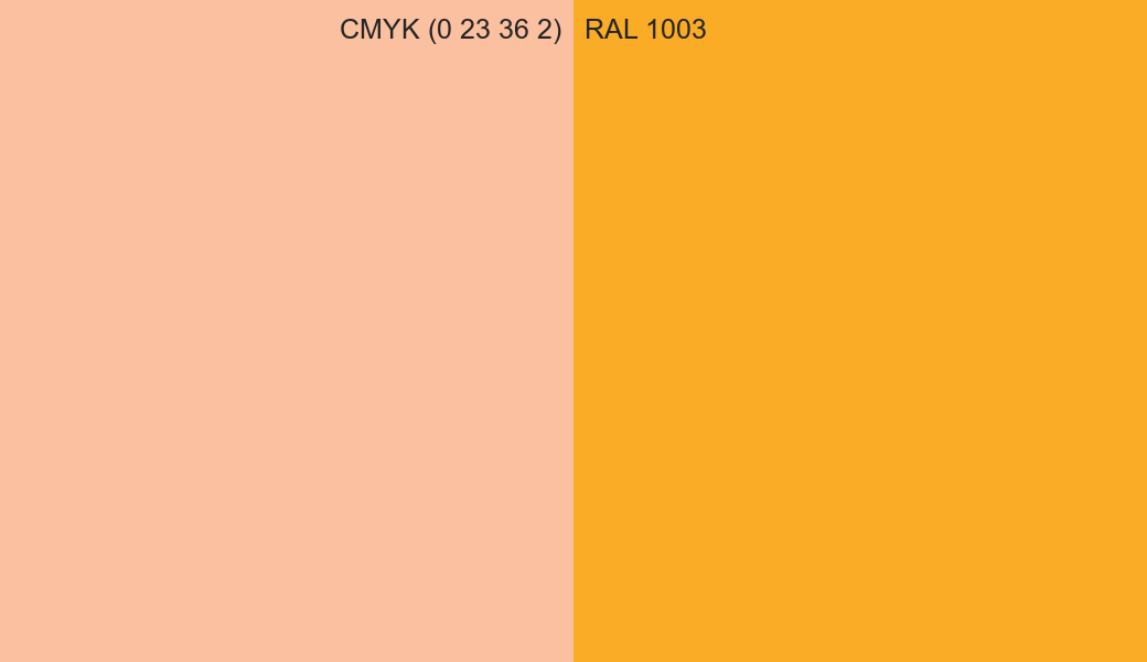 CMYK Color CMYK (0 23 36 2) vs RAL 1003 side by side comparison CMYK Color CMYK (0 23 36 2) vs RAL 1003 side by side comparison