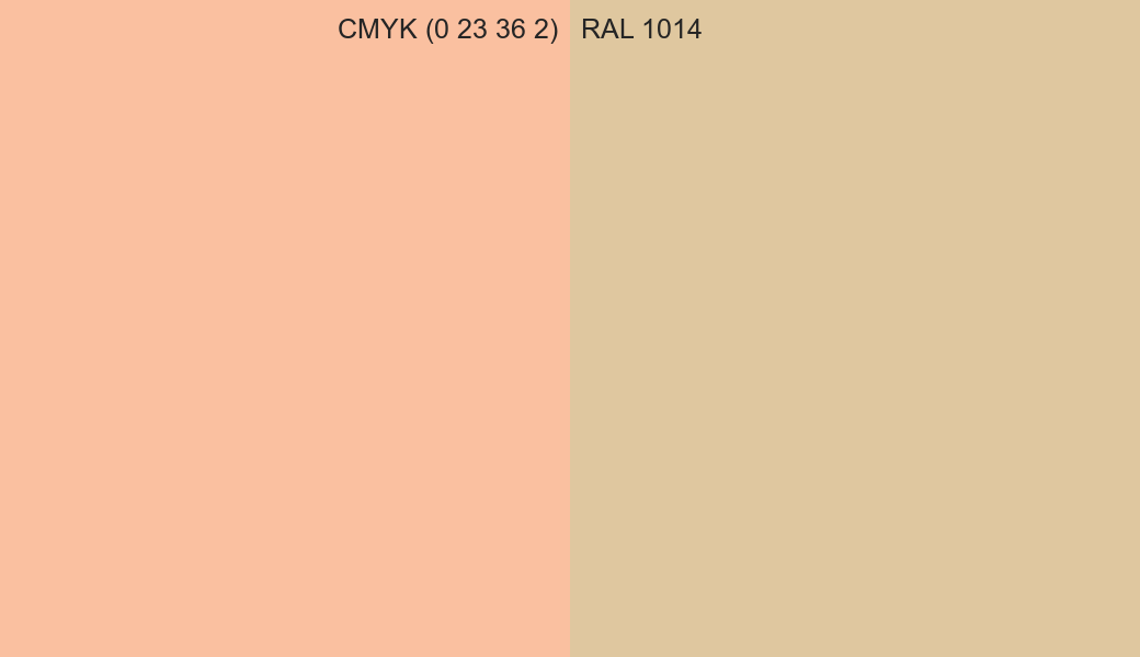 CMYK Color CMYK (0 23 36 2) vs RAL 1014 side by side comparison CMYK Color CMYK (0 23 36 2) vs RAL 1014 side by side comparison