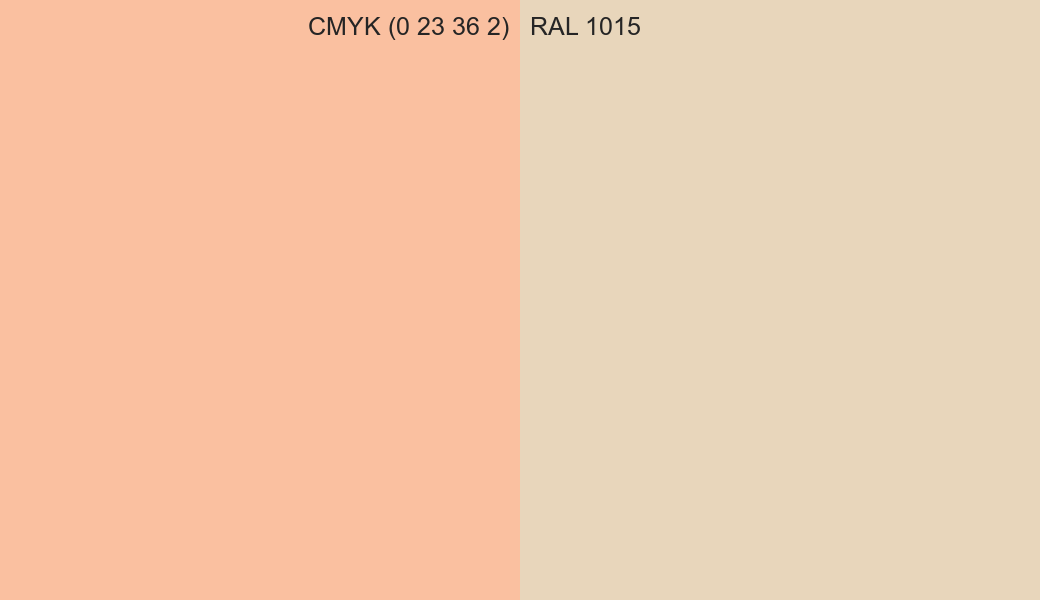 CMYK Color CMYK (0 23 36 2) vs RAL 1015 side by side comparison CMYK Color CMYK (0 23 36 2) vs RAL 1015 side by side comparison