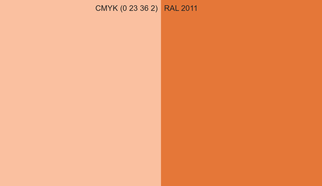 CMYK Color CMYK (0 23 36 2) vs RAL 2011 side by side comparison CMYK Color CMYK (0 23 36 2) vs RAL 2011 side by side comparison