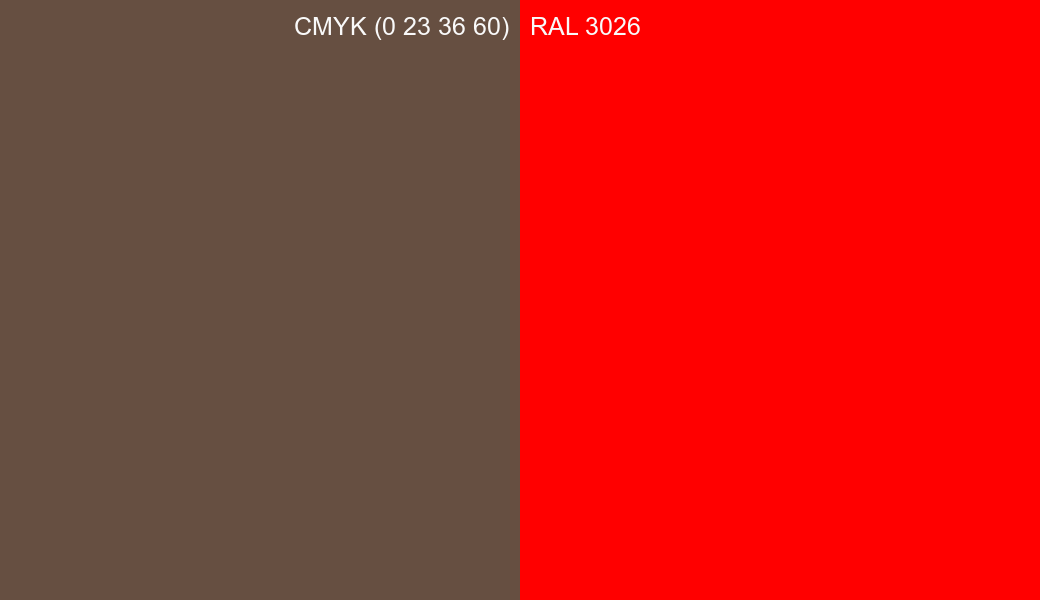 CMYK Color CMYK (0 23 36 60) vs RAL 3026 side by side comparison CMYK Color CMYK (0 23 36 60) vs RAL 3026 side by side comparison
