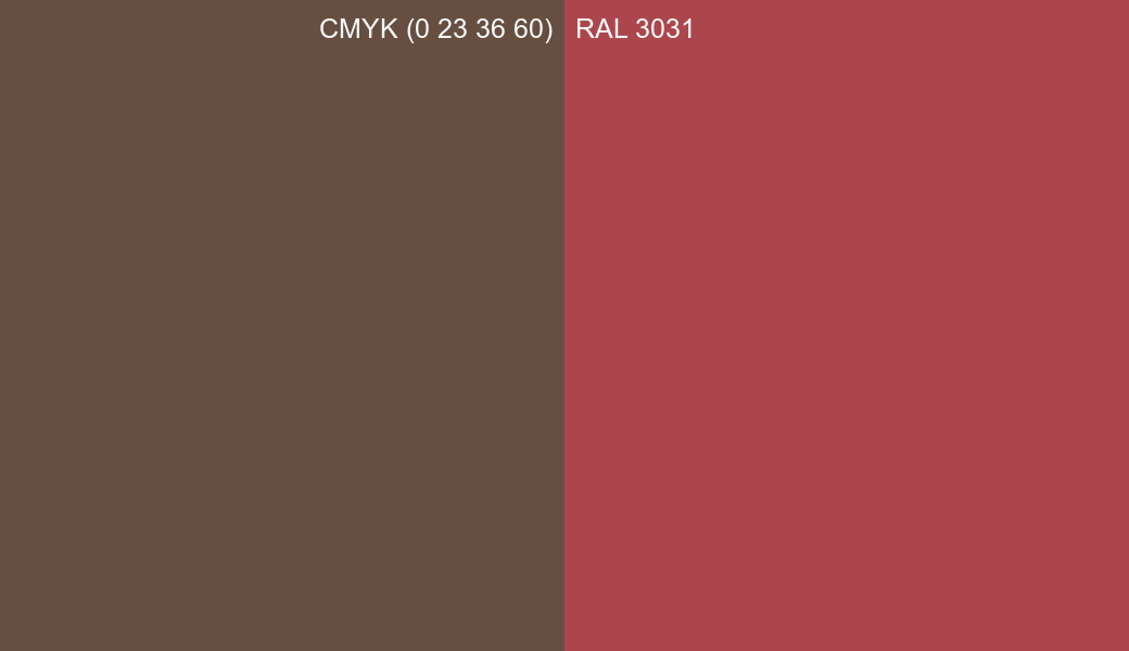 CMYK Color CMYK (0 23 36 60) vs RAL 3031 side by side comparison CMYK Color CMYK (0 23 36 60) vs RAL 3031 side by side comparison