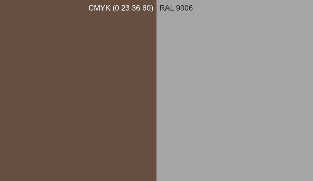 CMYK Color CMYK (0 23 36 60) vs RAL 9006 side by side comparison CMYK Color CMYK (0 23 36 60) vs RAL 9006 side by side comparison