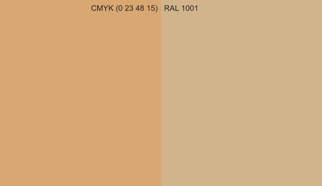 CMYK Color CMYK (0 23 48 15) vs RAL 1001 side by side comparison CMYK Color CMYK (0 23 48 15) vs RAL 1001 side by side comparison