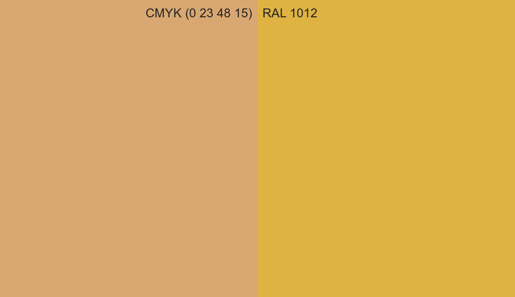 CMYK Color CMYK (0 23 48 15) vs RAL 1012 side by side comparison CMYK Color CMYK (0 23 48 15) vs RAL 1012 side by side comparison