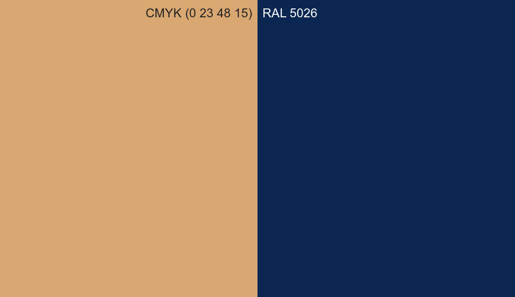 CMYK Color CMYK (0 23 48 15) vs RAL 5026 side by side comparison CMYK Color CMYK (0 23 48 15) vs RAL 5026 side by side comparison