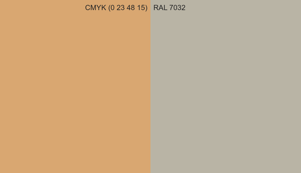 CMYK Color CMYK (0 23 48 15) vs RAL 7032 side by side comparison CMYK Color CMYK (0 23 48 15) vs RAL 7032 side by side comparison
