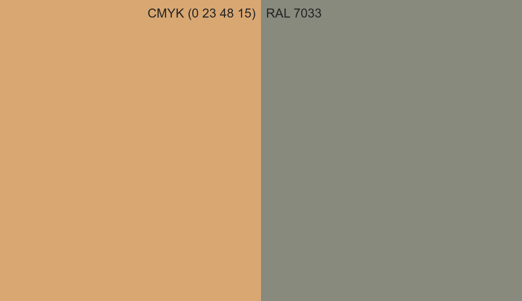 CMYK Color CMYK (0 23 48 15) vs RAL 7033 side by side comparison CMYK Color CMYK (0 23 48 15) vs RAL 7033 side by side comparison