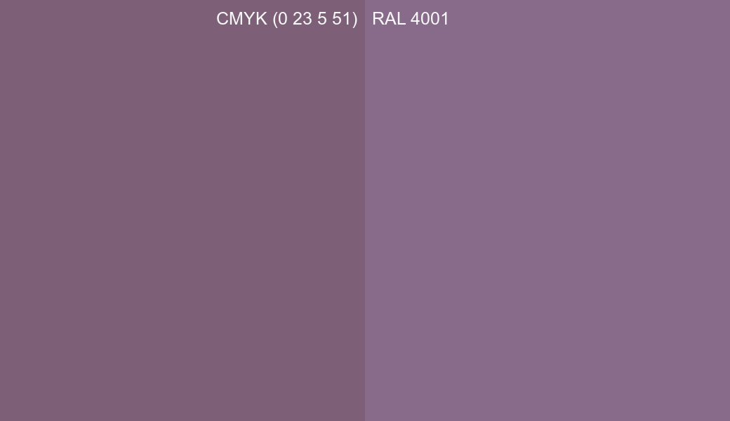 CMYK Color CMYK (0 23 5 51) vs RAL 4001 side by side comparison CMYK Color CMYK (0 23 5 51) vs RAL 4001 side by side comparison