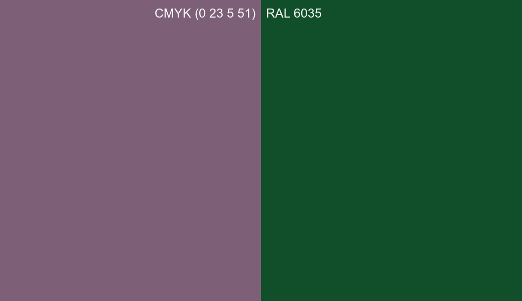 CMYK Color CMYK (0 23 5 51) vs RAL 6035 side by side comparison CMYK Color CMYK (0 23 5 51) vs RAL 6035 side by side comparison