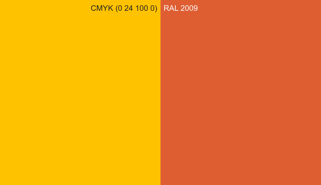 CMYK Color CMYK (0 24 100 0) vs RAL 2009 side by side comparison CMYK Color CMYK (0 24 100 0) vs RAL 2009 side by side comparison