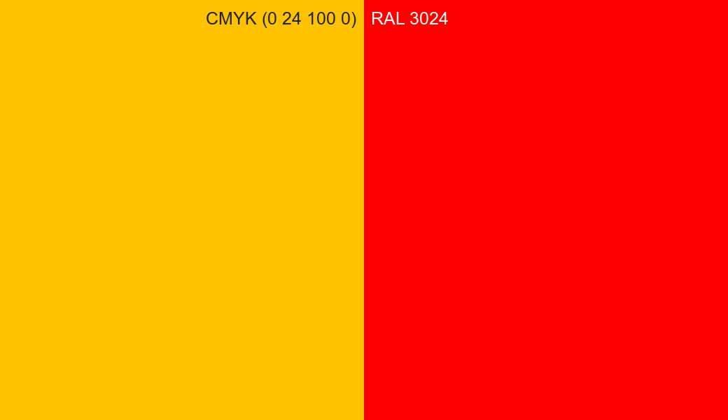 CMYK Color CMYK (0 24 100 0) vs RAL 3024 side by side comparison CMYK Color CMYK (0 24 100 0) vs RAL 3024 side by side comparison