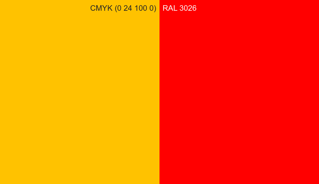 CMYK Color CMYK (0 24 100 0) vs RAL 3026 side by side comparison CMYK Color CMYK (0 24 100 0) vs RAL 3026 side by side comparison