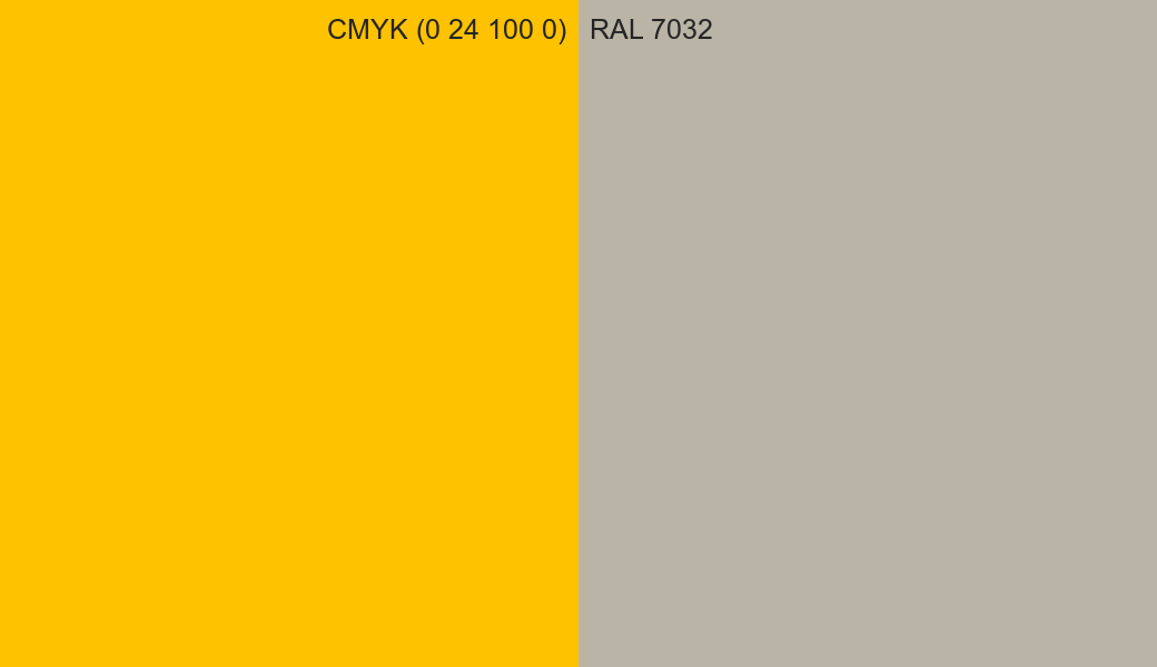 CMYK Color CMYK (0 24 100 0) vs RAL 7032 side by side comparison CMYK Color CMYK (0 24 100 0) vs RAL 7032 side by side comparison