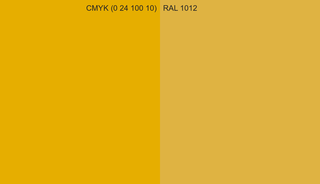 CMYK Color CMYK (0 24 100 10) vs RAL 1012 side by side comparison CMYK Color CMYK (0 24 100 10) vs RAL 1012 side by side comparison