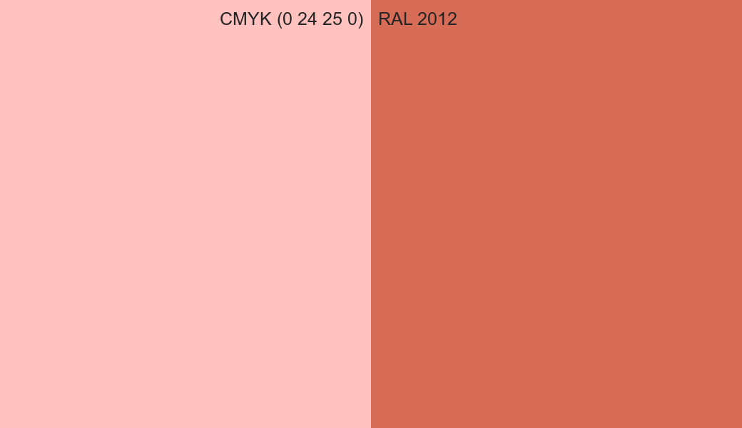 CMYK Color CMYK (0 24 25 0) vs RAL 2012 side by side comparison CMYK Color CMYK (0 24 25 0) vs RAL 2012 side by side comparison