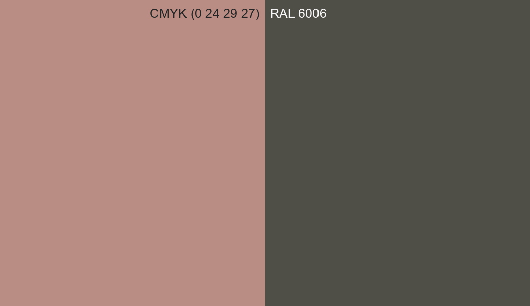 CMYK Color CMYK (0 24 29 27) vs RAL 6006 side by side comparison CMYK Color CMYK (0 24 29 27) vs RAL 6006 side by side comparison