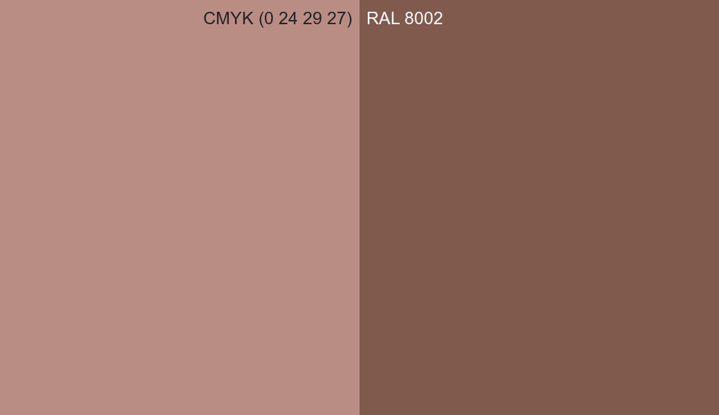 CMYK Color CMYK (0 24 29 27) vs RAL 8002 side by side comparison CMYK Color CMYK (0 24 29 27) vs RAL 8002 side by side comparison