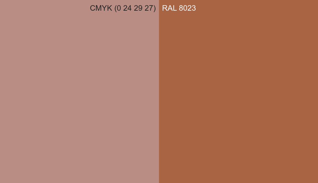 CMYK Color CMYK (0 24 29 27) vs RAL 8023 side by side comparison CMYK Color CMYK (0 24 29 27) vs RAL 8023 side by side comparison