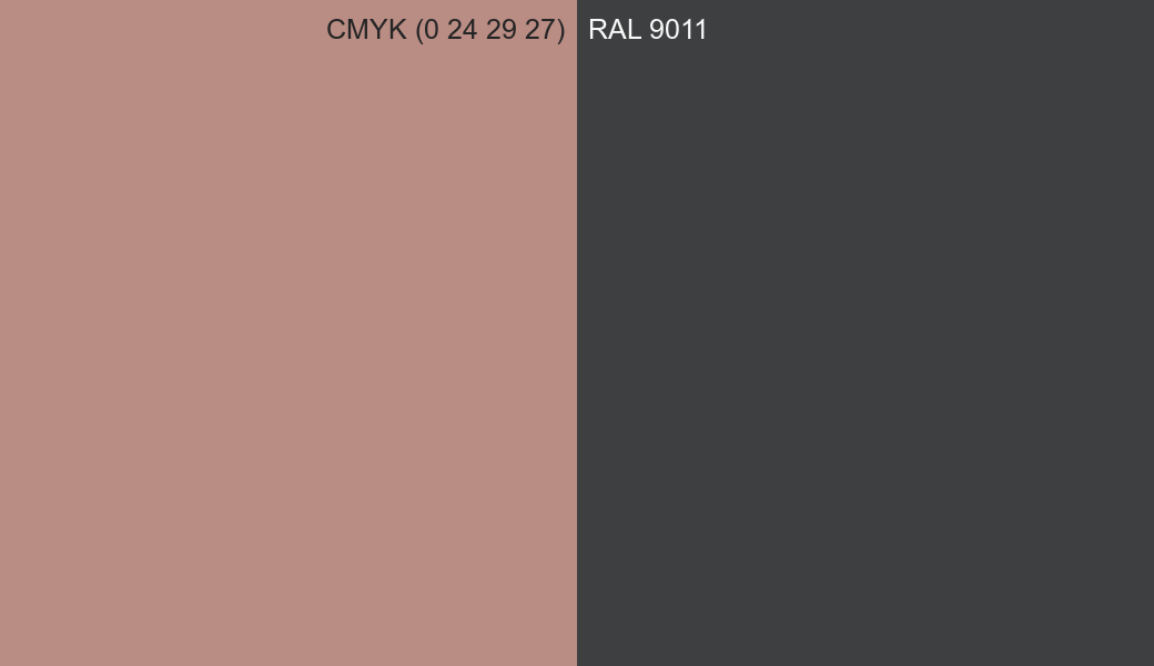 CMYK Color CMYK (0 24 29 27) vs RAL 9011 side by side comparison CMYK Color CMYK (0 24 29 27) vs RAL 9011 side by side comparison