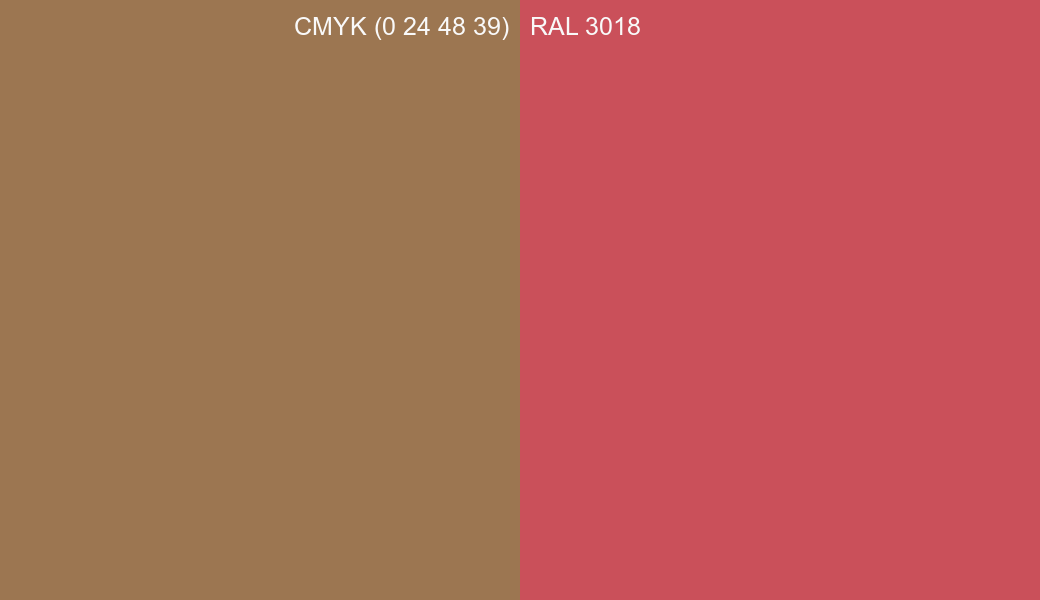CMYK Color CMYK (0 24 48 39) vs RAL 3018 side by side comparison CMYK Color CMYK (0 24 48 39) vs RAL 3018 side by side comparison