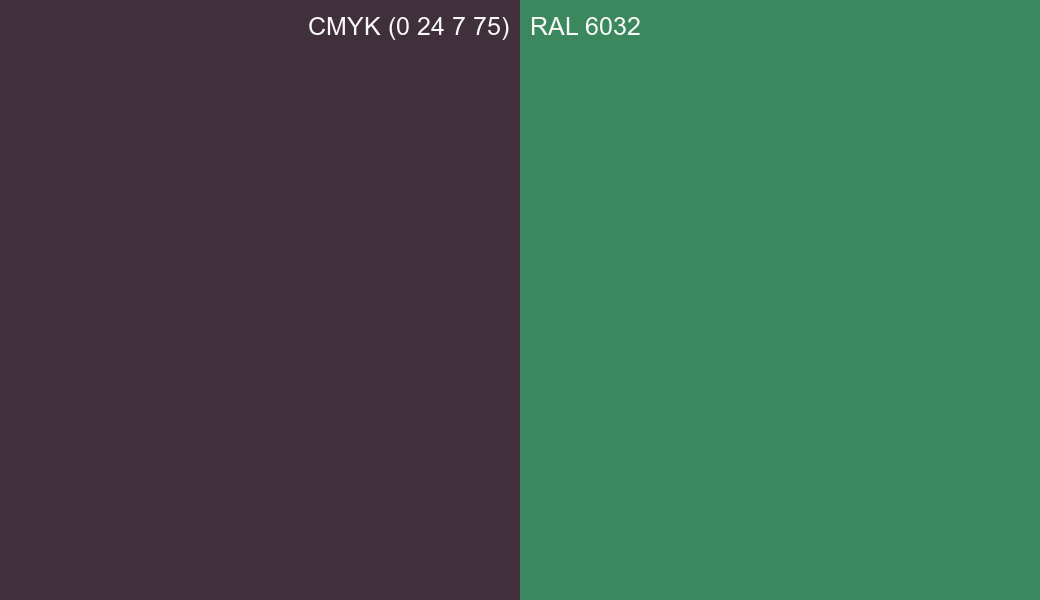 CMYK Color CMYK (0 24 7 75) vs RAL 6032 side by side comparison CMYK Color CMYK (0 24 7 75) vs RAL 6032 side by side comparison