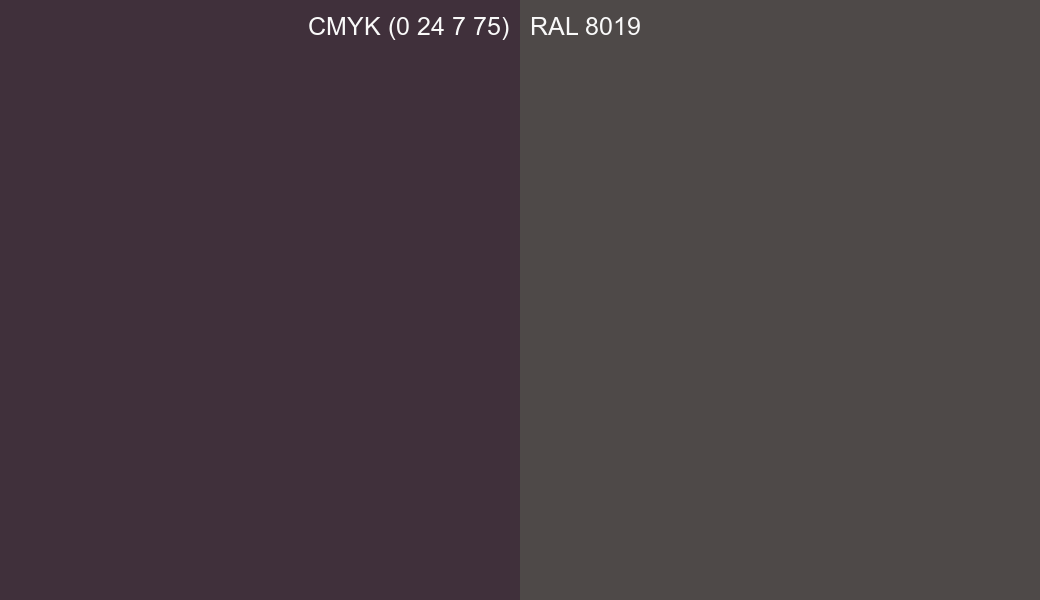 CMYK Color CMYK (0 24 7 75) vs RAL 8019 side by side comparison CMYK Color CMYK (0 24 7 75) vs RAL 8019 side by side comparison