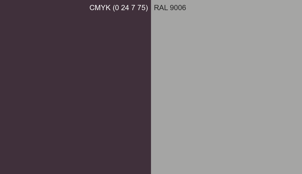 CMYK Color CMYK (0 24 7 75) vs RAL 9006 side by side comparison CMYK Color CMYK (0 24 7 75) vs RAL 9006 side by side comparison