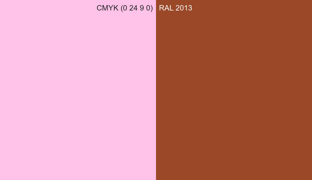 CMYK Color CMYK (0 24 9 0) vs RAL 2013 side by side comparison CMYK Color CMYK (0 24 9 0) vs RAL 2013 side by side comparison