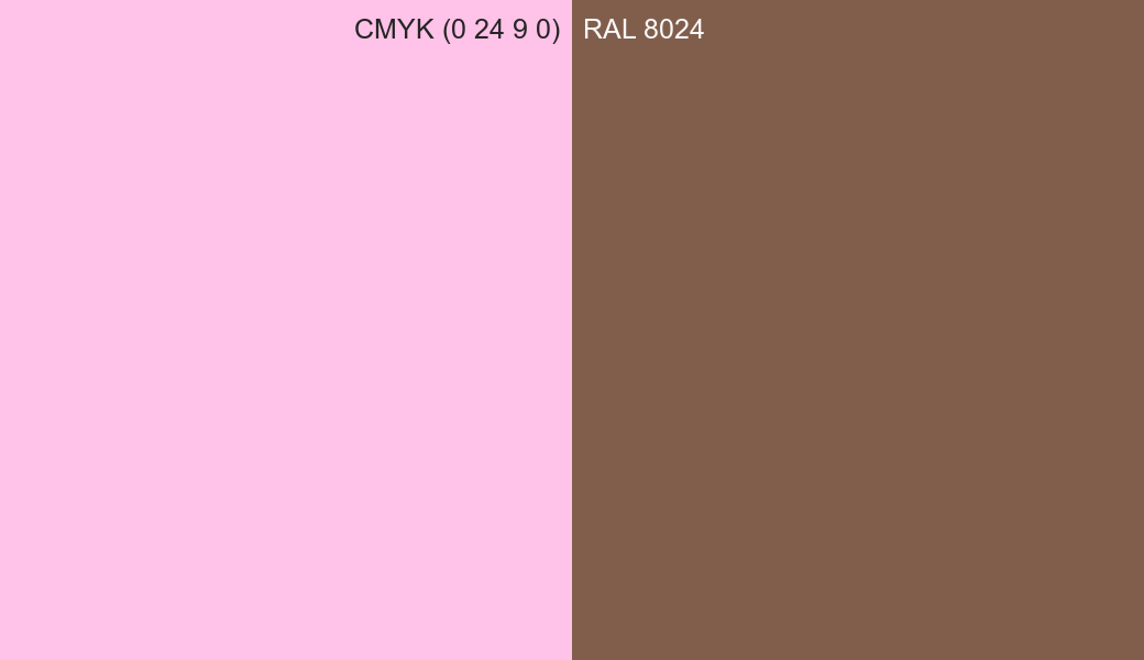 CMYK Color CMYK (0 24 9 0) vs RAL 8024 side by side comparison CMYK Color CMYK (0 24 9 0) vs RAL 8024 side by side comparison
