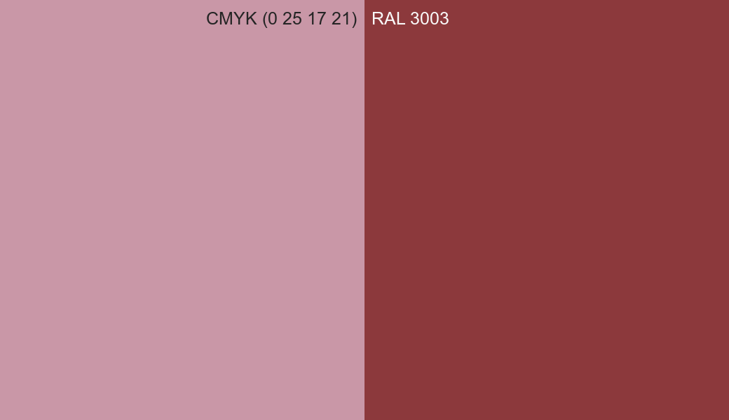 CMYK Color CMYK (0 25 17 21) vs RAL 3003 side by side comparison CMYK Color CMYK (0 25 17 21) vs RAL 3003 side by side comparison