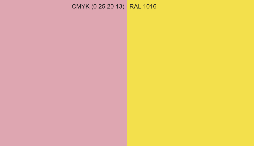 CMYK Color CMYK (0 25 20 13) vs RAL 1016 side by side comparison CMYK Color CMYK (0 25 20 13) vs RAL 1016 side by side comparison