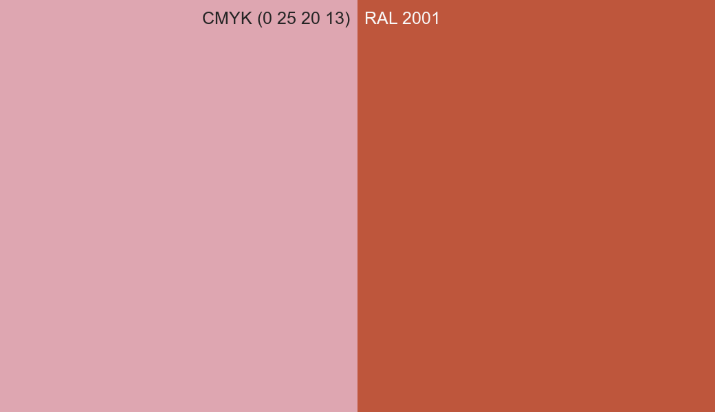 CMYK Color CMYK (0 25 20 13) vs RAL 2001 side by side comparison CMYK Color CMYK (0 25 20 13) vs RAL 2001 side by side comparison