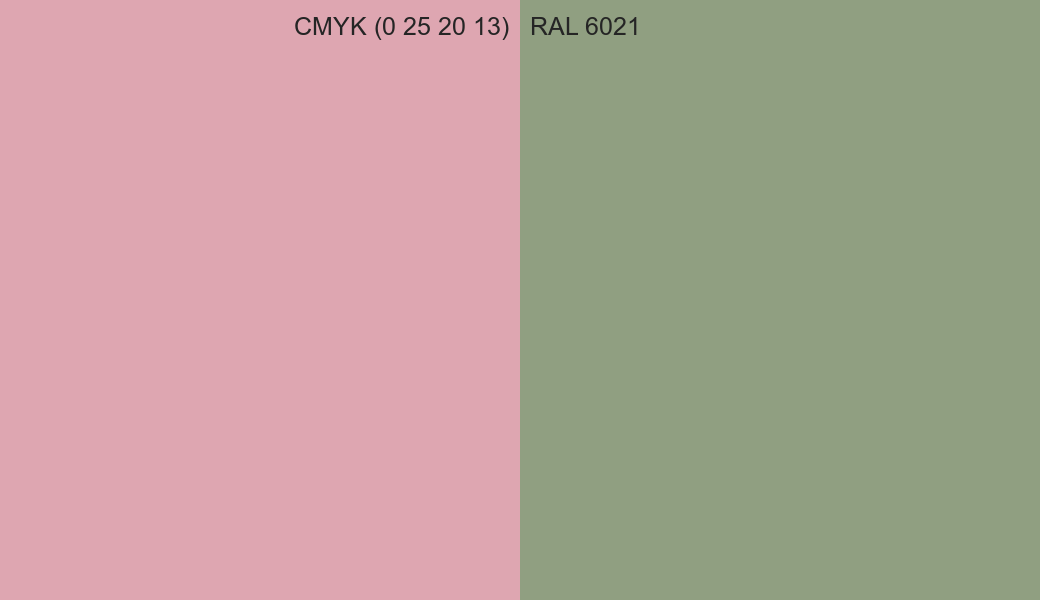 CMYK Color CMYK (0 25 20 13) vs RAL 6021 side by side comparison CMYK Color CMYK (0 25 20 13) vs RAL 6021 side by side comparison