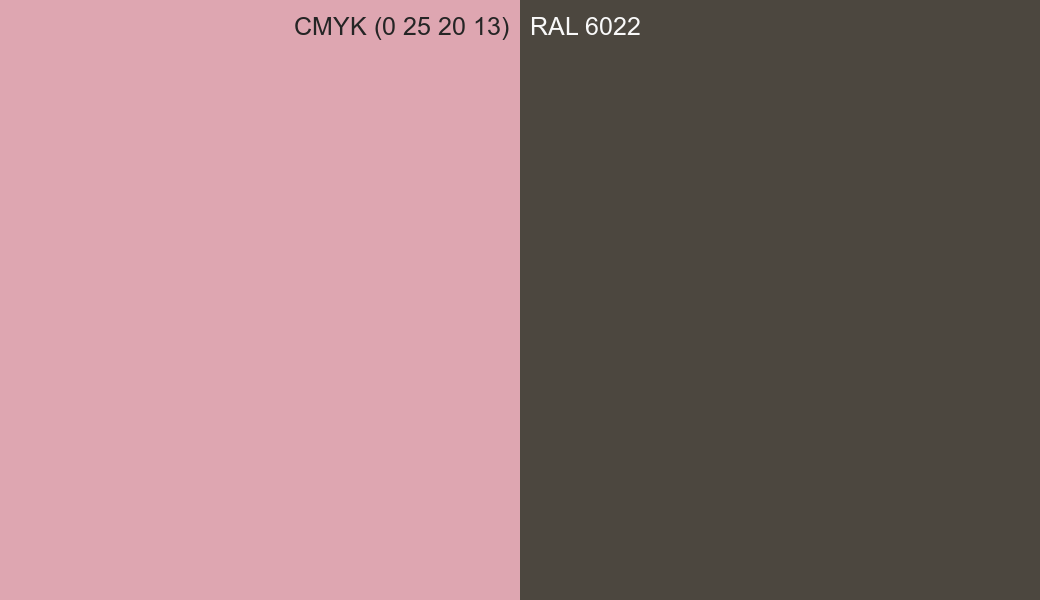 CMYK Color CMYK (0 25 20 13) vs RAL 6022 side by side comparison CMYK Color CMYK (0 25 20 13) vs RAL 6022 side by side comparison