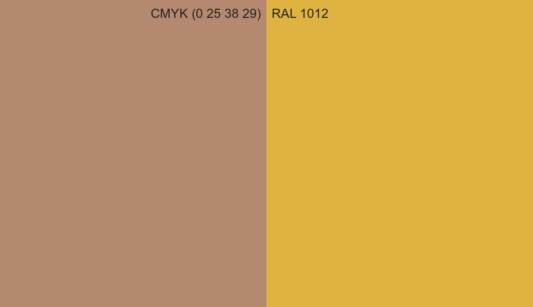 CMYK Color CMYK (0 25 38 29) vs RAL 1012 side by side comparison CMYK Color CMYK (0 25 38 29) vs RAL 1012 side by side comparison