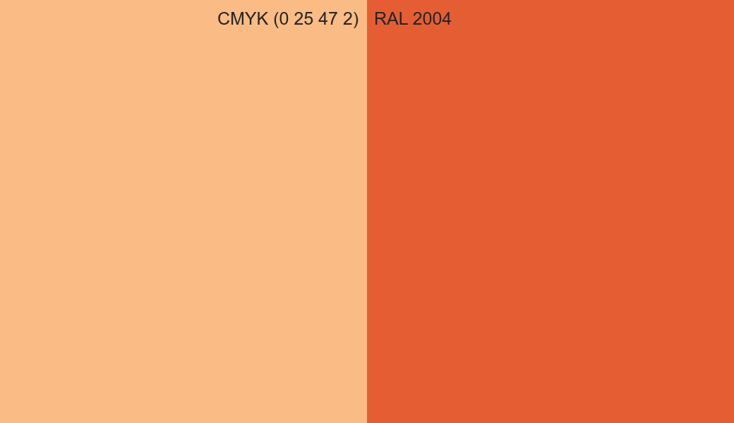 CMYK Color CMYK (0 25 47 2) vs RAL 2004 side by side comparison CMYK Color CMYK (0 25 47 2) vs RAL 2004 side by side comparison