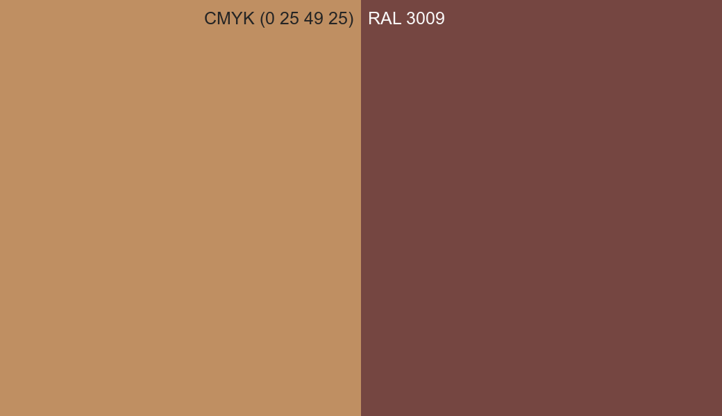 CMYK Color CMYK (0 25 49 25) vs RAL 3009 side by side comparison CMYK Color CMYK (0 25 49 25) vs RAL 3009 side by side comparison