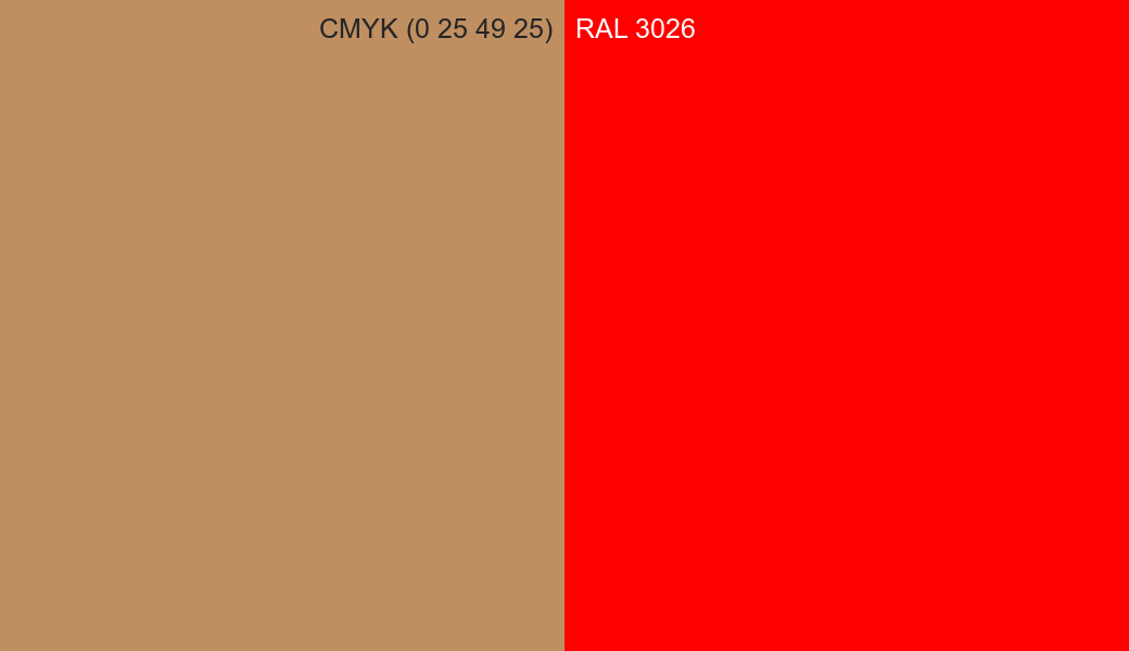 CMYK Color CMYK (0 25 49 25) vs RAL 3026 side by side comparison CMYK Color CMYK (0 25 49 25) vs RAL 3026 side by side comparison