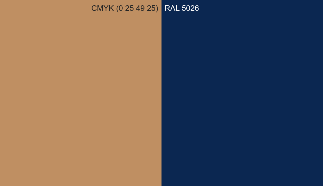 CMYK Color CMYK (0 25 49 25) vs RAL 5026 side by side comparison CMYK Color CMYK (0 25 49 25) vs RAL 5026 side by side comparison