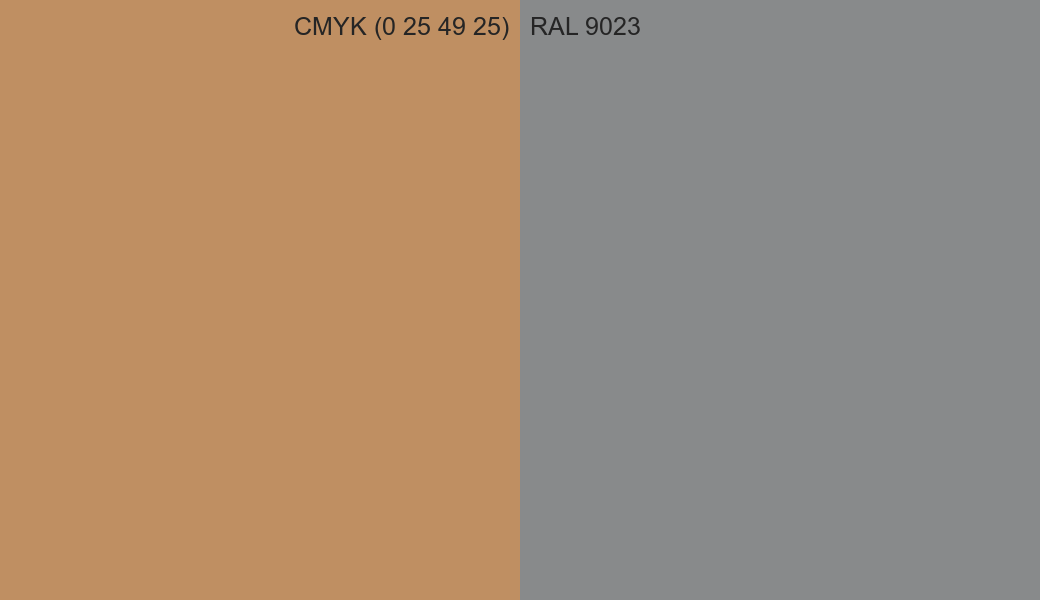CMYK Color CMYK (0 25 49 25) vs RAL 9023 side by side comparison CMYK Color CMYK (0 25 49 25) vs RAL 9023 side by side comparison