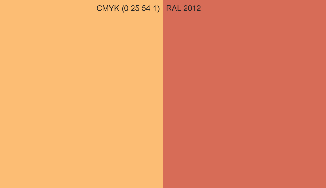 CMYK Color CMYK (0 25 54 1) vs RAL 2012 side by side comparison CMYK Color CMYK (0 25 54 1) vs RAL 2012 side by side comparison