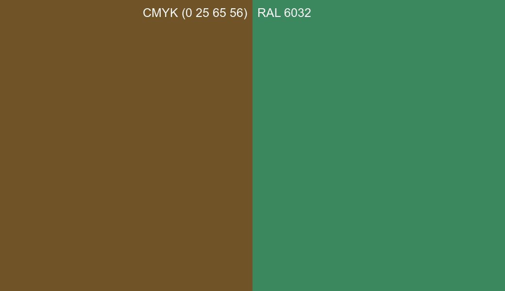 CMYK Color CMYK (0 25 65 56) vs RAL 6032 side by side comparison CMYK Color CMYK (0 25 65 56) vs RAL 6032 side by side comparison